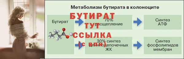 соль курить ск Покров